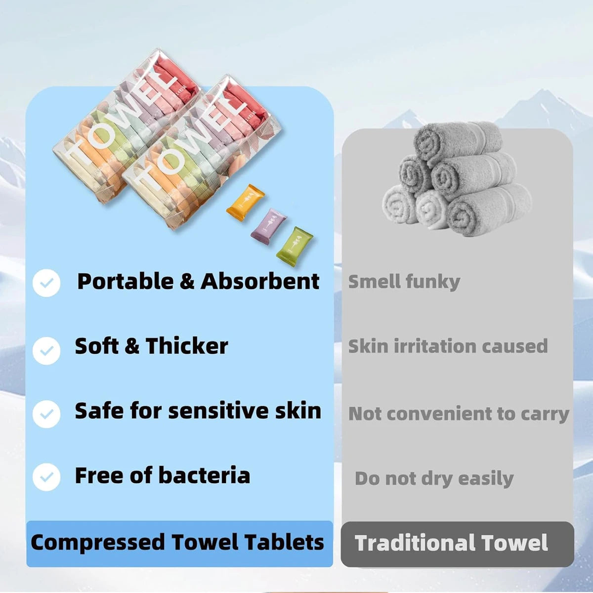 14PCS Thickened And Compressed Disposable Facial Tissue Portable Facial Cleaning Cloth Bathroom Supplies Travel Accessories